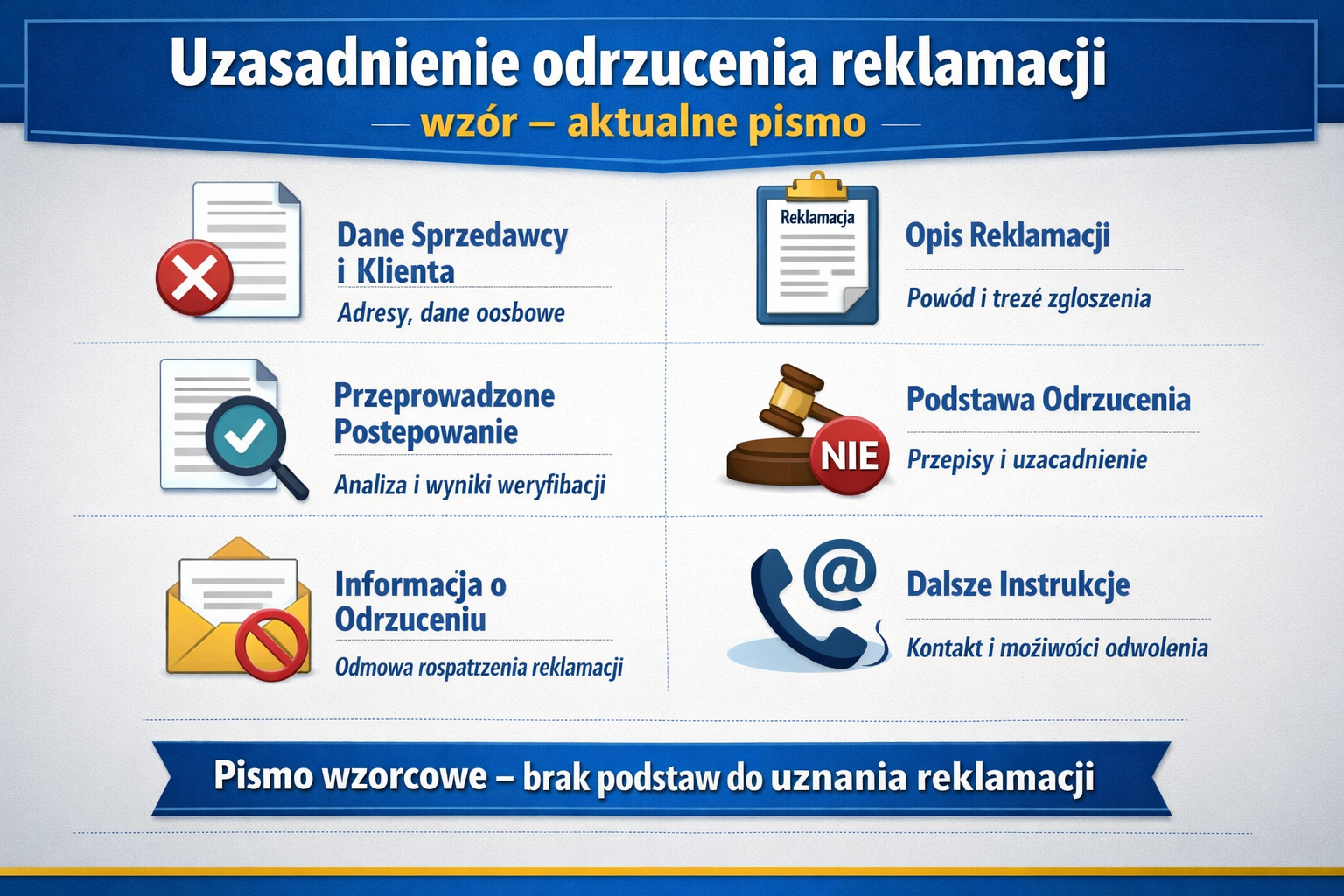 odrzucenia reklamacji wzór